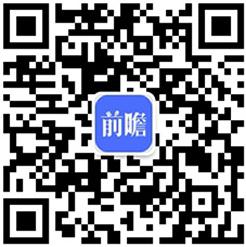 市场现状分析 自研游戏发展良好【组图】九游会网站手机版2021年中国游戏行业(图6)